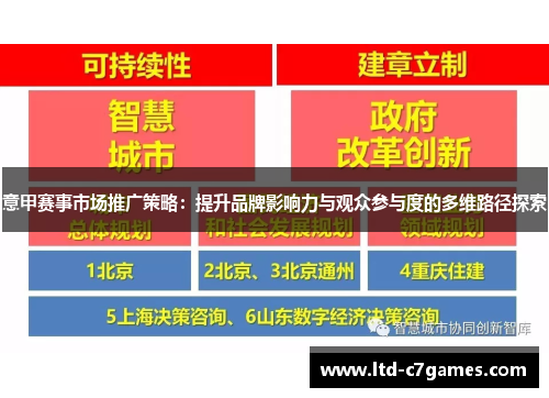 意甲赛事市场推广策略：提升品牌影响力与观众参与度的多维路径探索