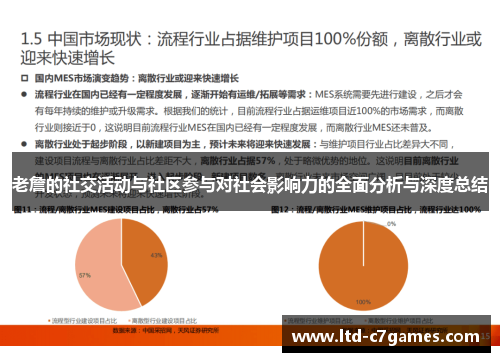 老詹的社交活动与社区参与对社会影响力的全面分析与深度总结