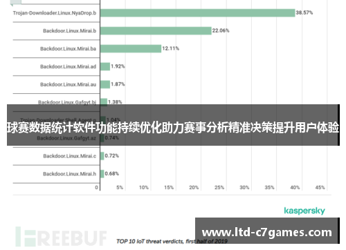 球赛数据统计软件功能持续优化助力赛事分析精准决策提升用户体验