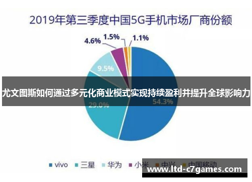 尤文图斯如何通过多元化商业模式实现持续盈利并提升全球影响力
