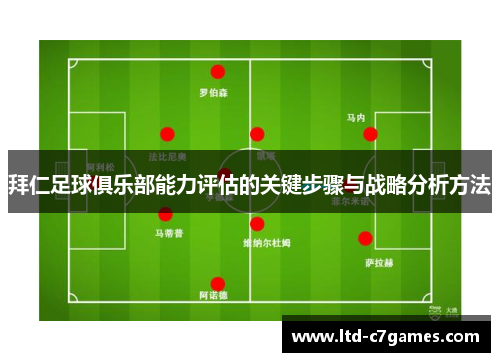 拜仁足球俱乐部能力评估的关键步骤与战略分析方法