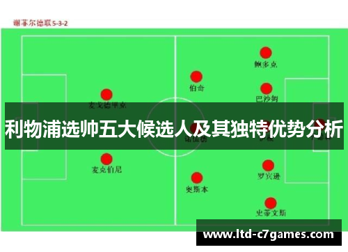 利物浦选帅五大候选人及其独特优势分析