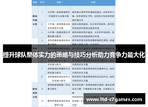 提升球队整体实力的策略与技巧分析助力竞争力最大化