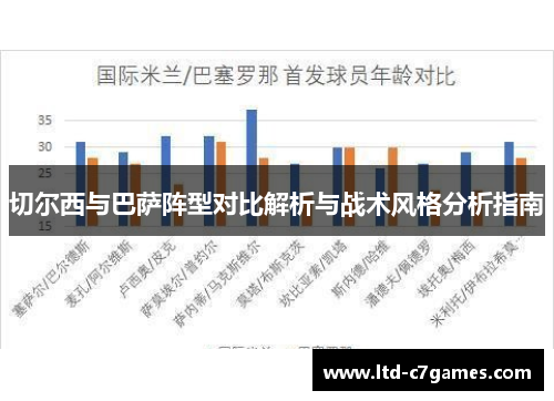 切尔西与巴萨阵型对比解析与战术风格分析指南