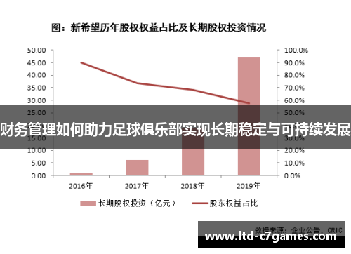 财务管理如何助力足球俱乐部实现长期稳定与可持续发展 财务管理如何助力足球俱乐部实现长期稳定与可持续发展