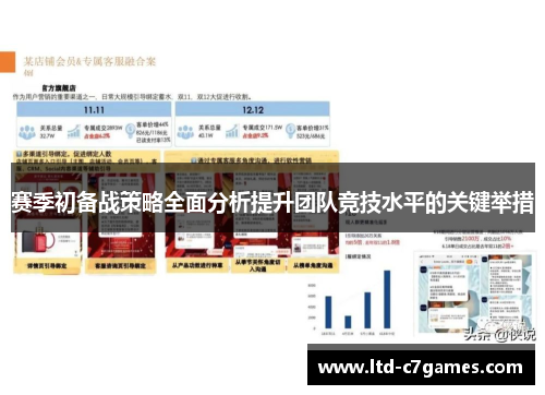 赛季初备战策略全面分析提升团队竞技水平的关键举措 赛季初备战策略全面分析提升团队竞技水平的关键举措
