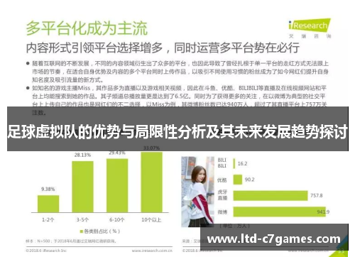 足球虚拟队的优势与局限性分析及其未来发展趋势探讨